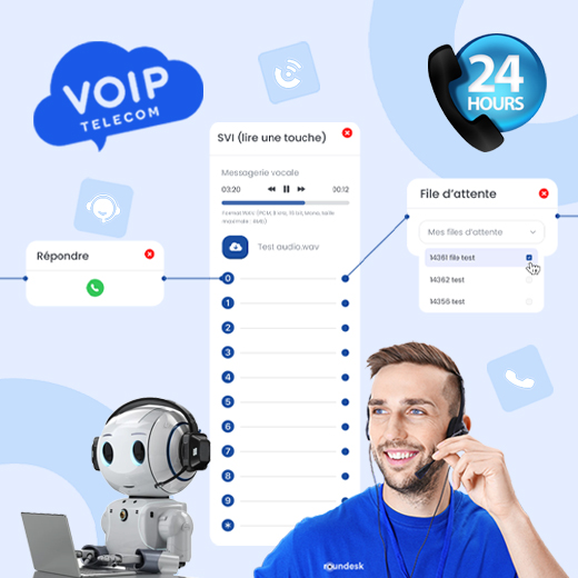 Automatisation des appels : le guide essentiel 2026