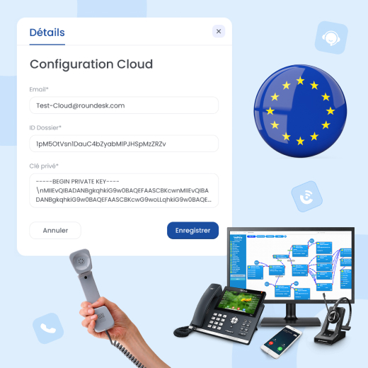 Téléphonie cloud Europe : le guide essentiel 2026